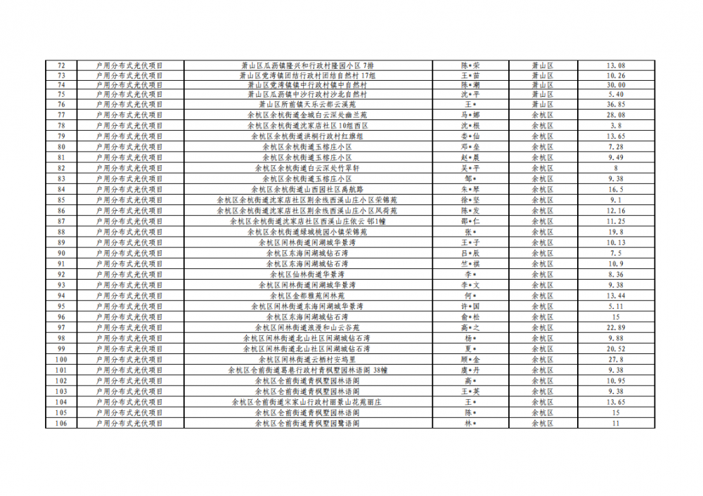 0S249E47-29 中国·88038威尼斯检测中心(中国)股份有限公司-官方网站