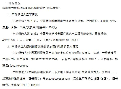 中国·88038威尼斯检测中心(中国)股份有限公司-官方网站