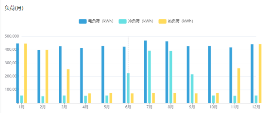 中国·88038威尼斯检测中心(中国)股份有限公司-官方网站