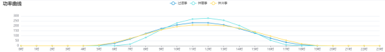 中国·88038威尼斯检测中心(中国)股份有限公司-官方网站