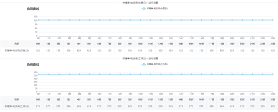 中国·88038威尼斯检测中心(中国)股份有限公司-官方网站