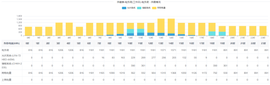 中国·88038威尼斯检测中心(中国)股份有限公司-官方网站