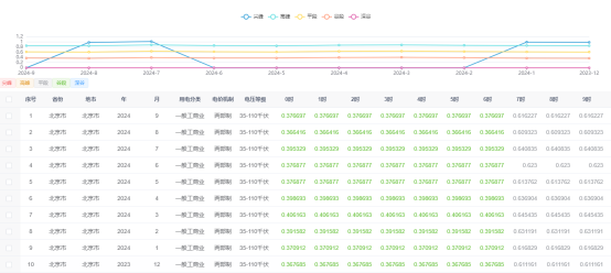 中国·88038威尼斯检测中心(中国)股份有限公司-官方网站
