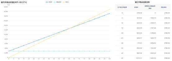 中国·88038威尼斯检测中心(中国)股份有限公司-官方网站