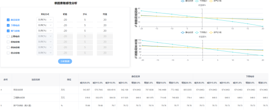 中国·88038威尼斯检测中心(中国)股份有限公司-官方网站