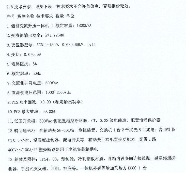 中国·88038威尼斯检测中心(中国)股份有限公司-官方网站