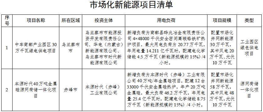 中国·88038威尼斯检测中心(中国)股份有限公司-官方网站