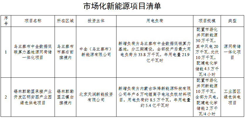 中国·88038威尼斯检测中心(中国)股份有限公司-官方网站