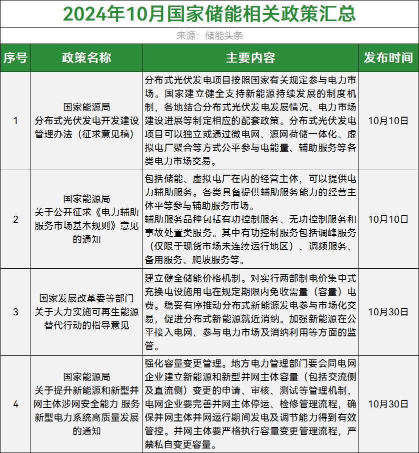 中国·88038威尼斯检测中心(中国)股份有限公司-官方网站