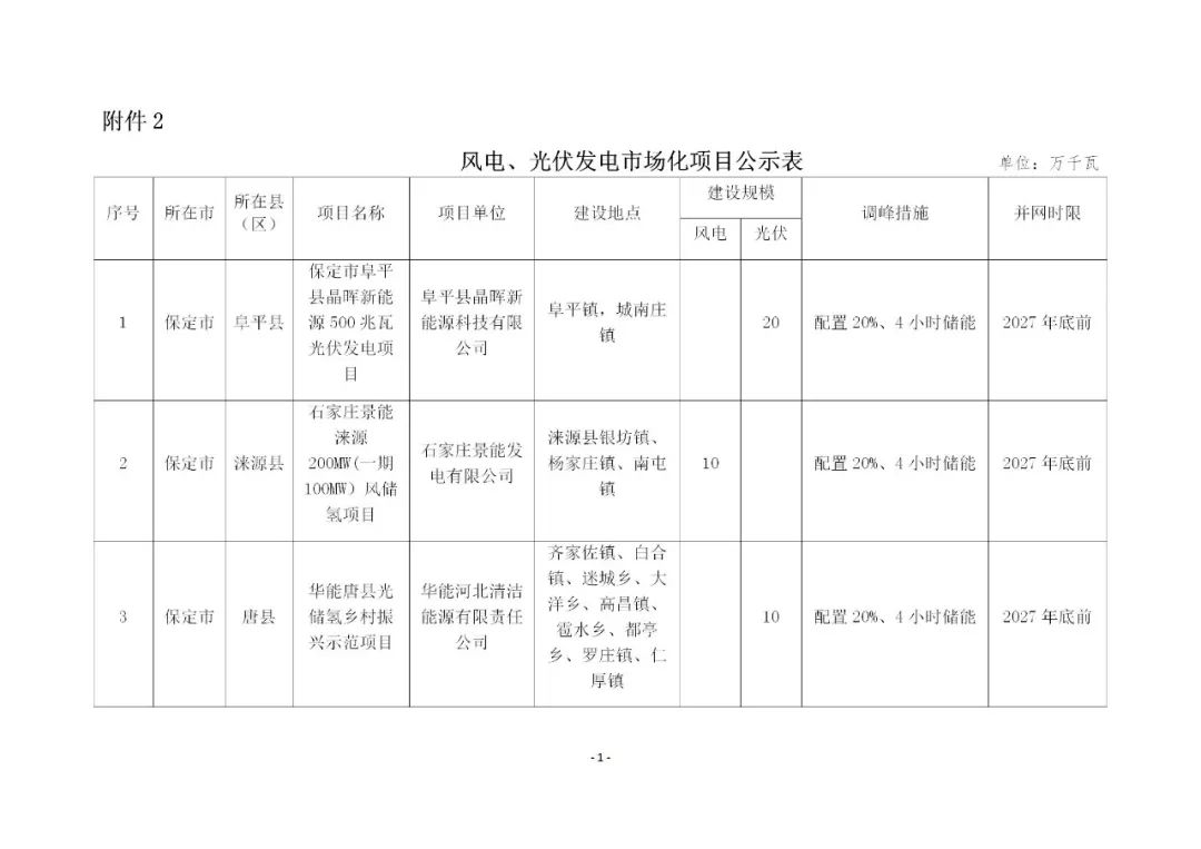 中国·88038威尼斯检测中心(中国)股份有限公司-官方网站