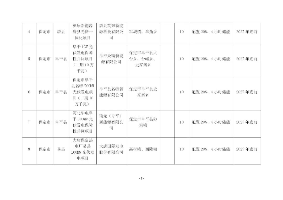 中国·88038威尼斯检测中心(中国)股份有限公司-官方网站