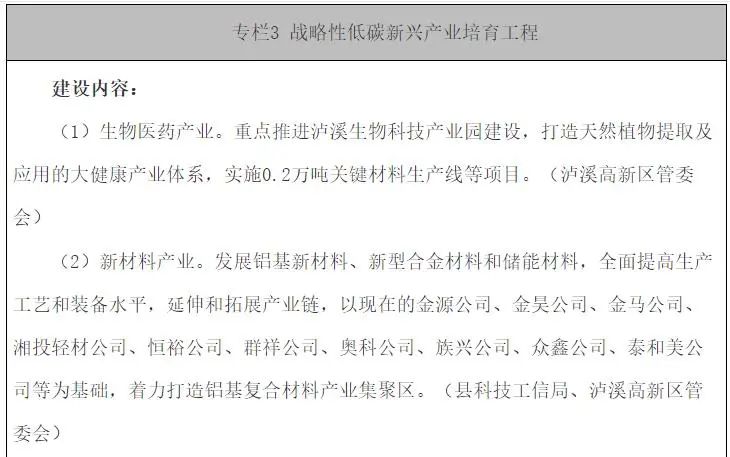 16445552c-2 中国·88038威尼斯检测中心(中国)股份有限公司-官方网站