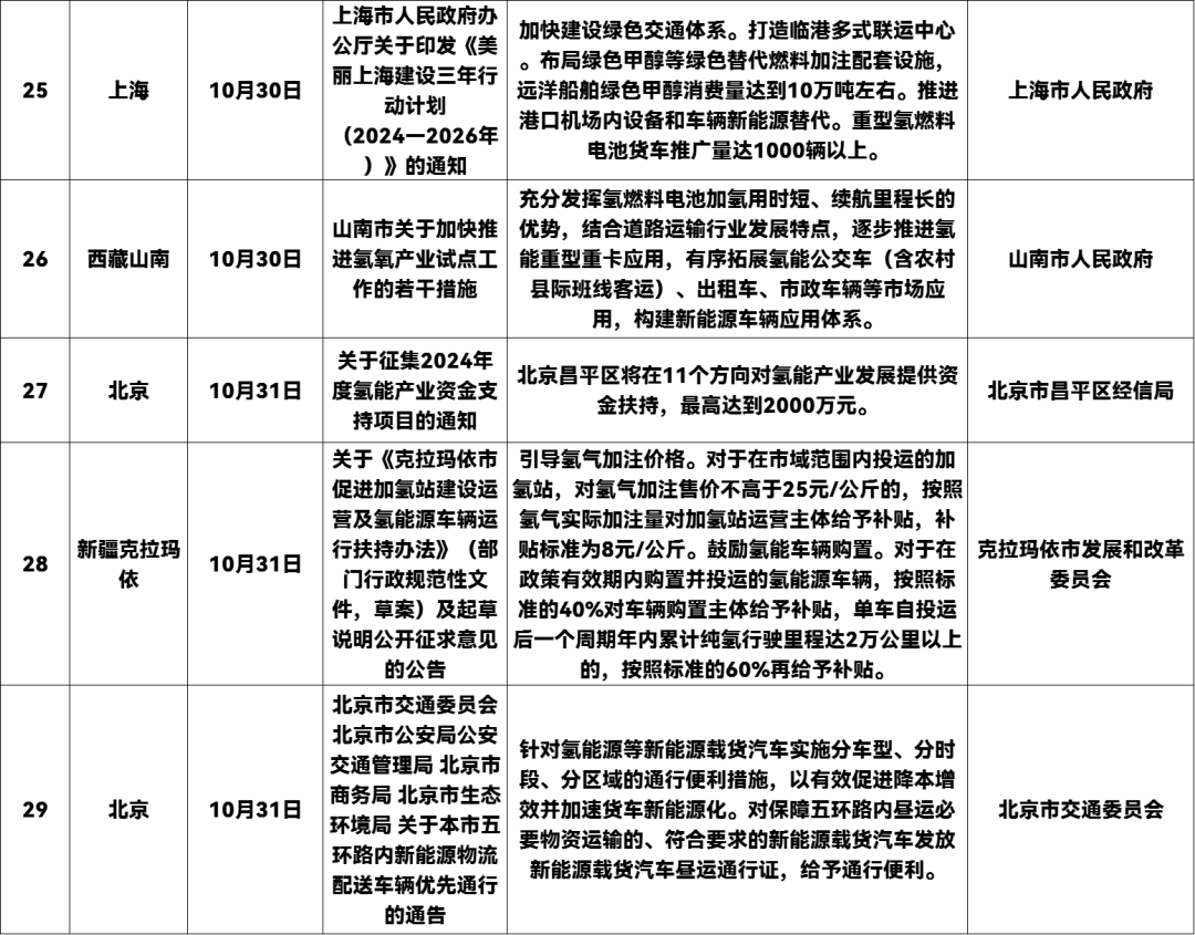 中国·88038威尼斯检测中心(中国)股份有限公司-官方网站