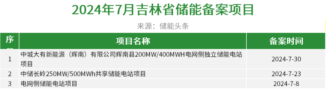 中国·88038威尼斯检测中心(中国)股份有限公司-官方网站