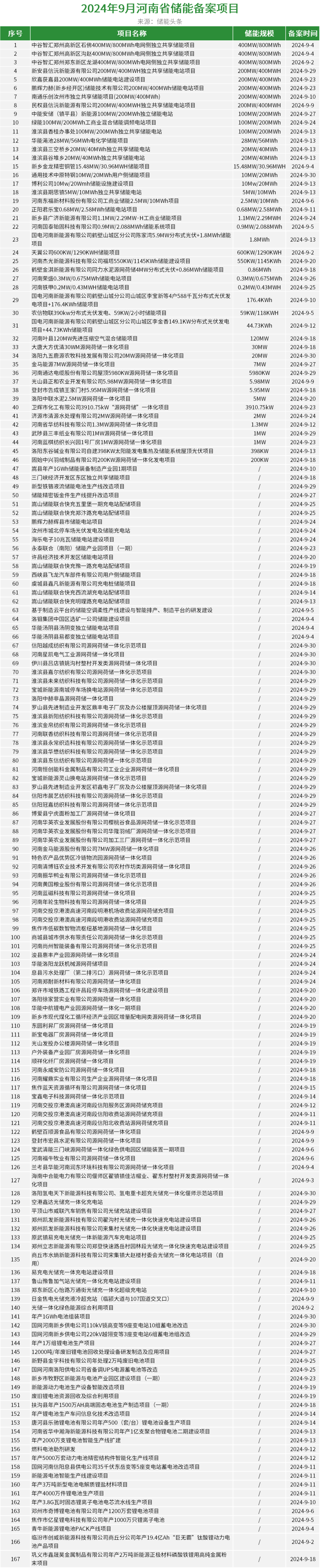 中国·88038威尼斯检测中心(中国)股份有限公司-官方网站