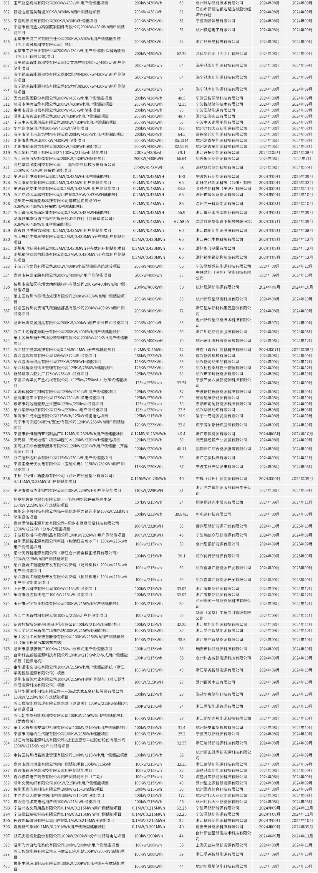 中国·88038威尼斯检测中心(中国)股份有限公司-官方网站