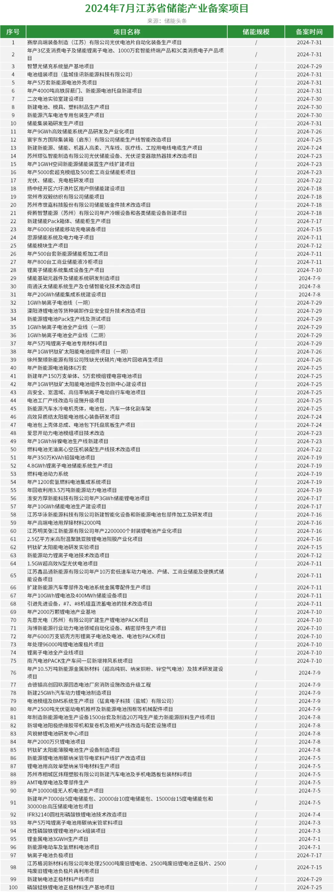 中国·88038威尼斯检测中心(中国)股份有限公司-官方网站