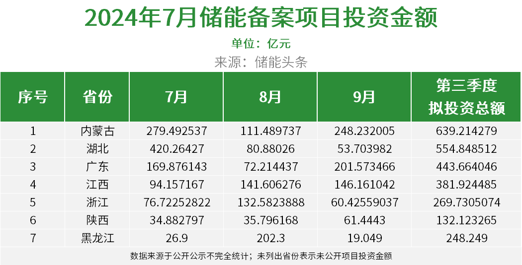 中国·88038威尼斯检测中心(中国)股份有限公司-官方网站