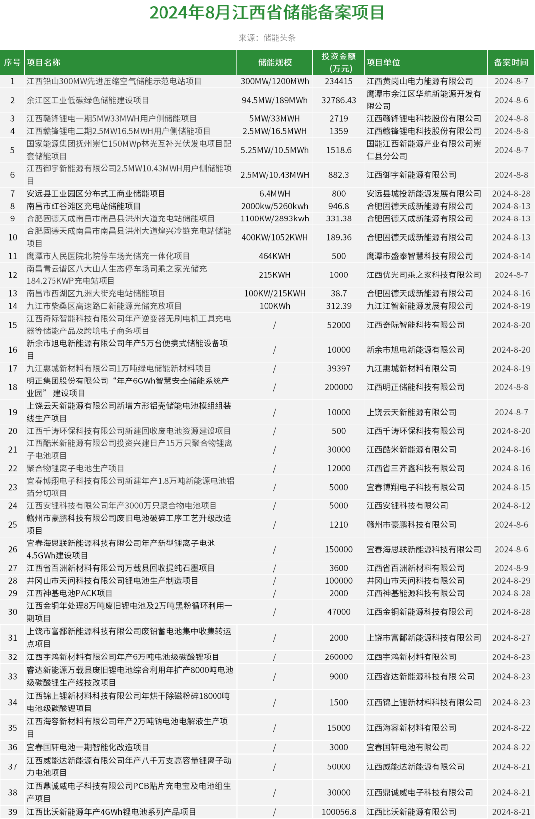 中国·88038威尼斯检测中心(中国)股份有限公司-官方网站