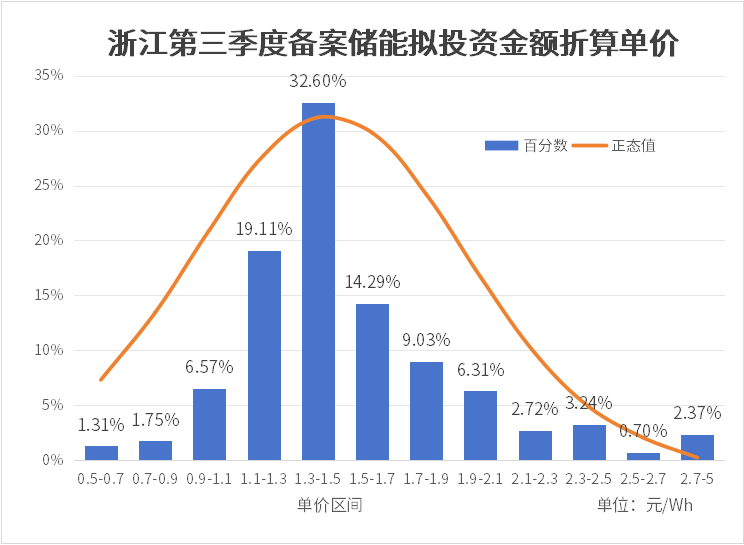 中国·88038威尼斯检测中心(中国)股份有限公司-官方网站
