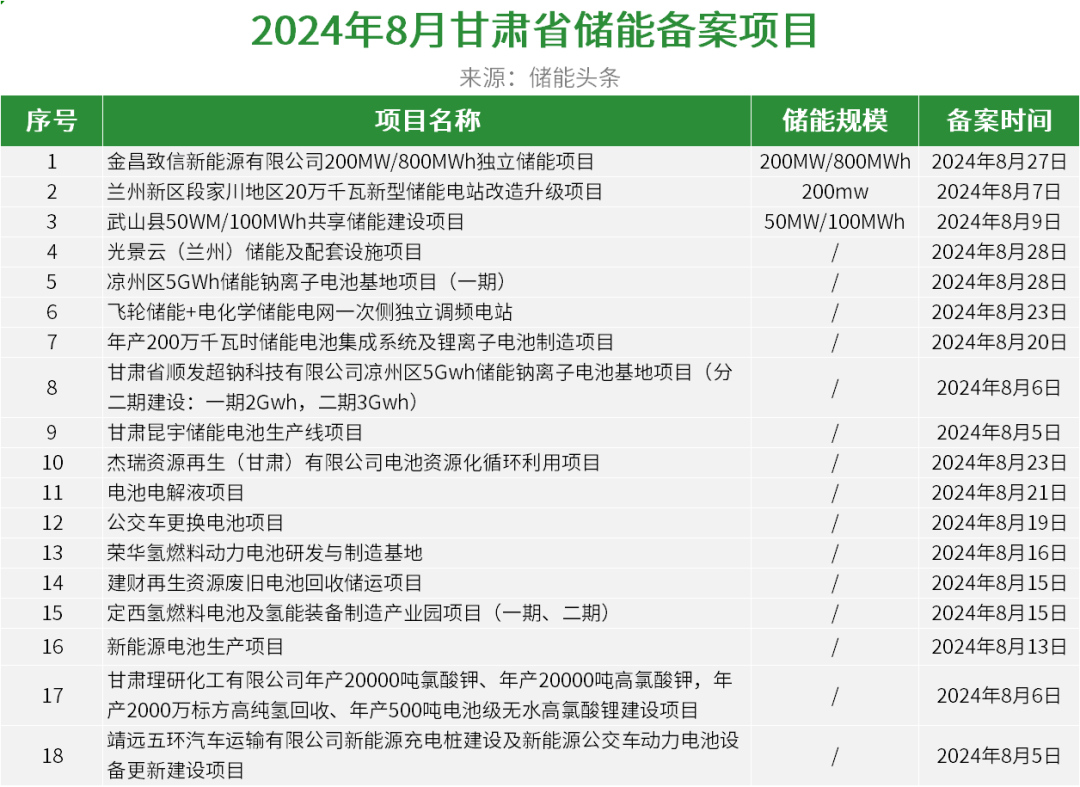 中国·88038威尼斯检测中心(中国)股份有限公司-官方网站