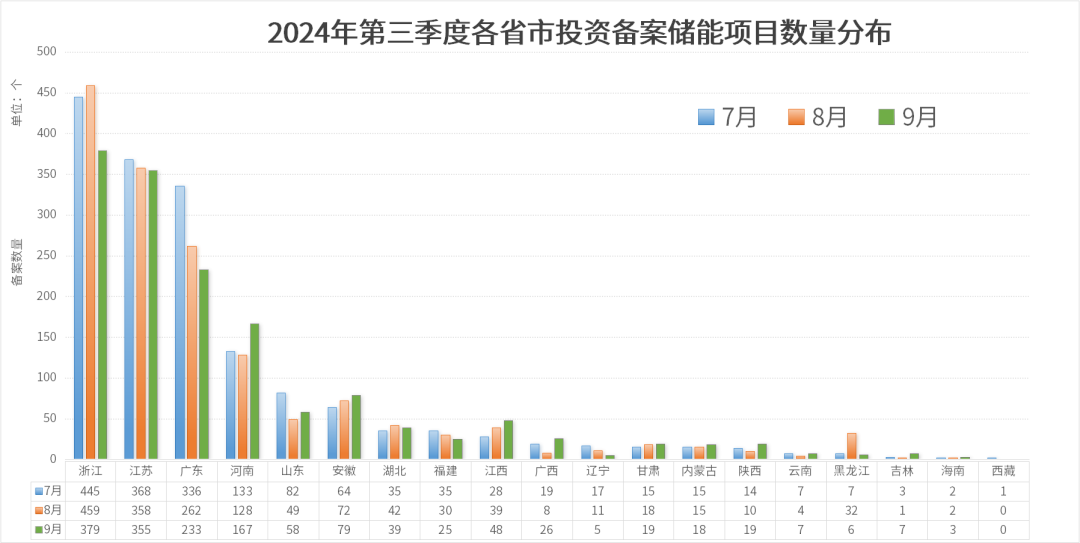 中国·88038威尼斯检测中心(中国)股份有限公司-官方网站