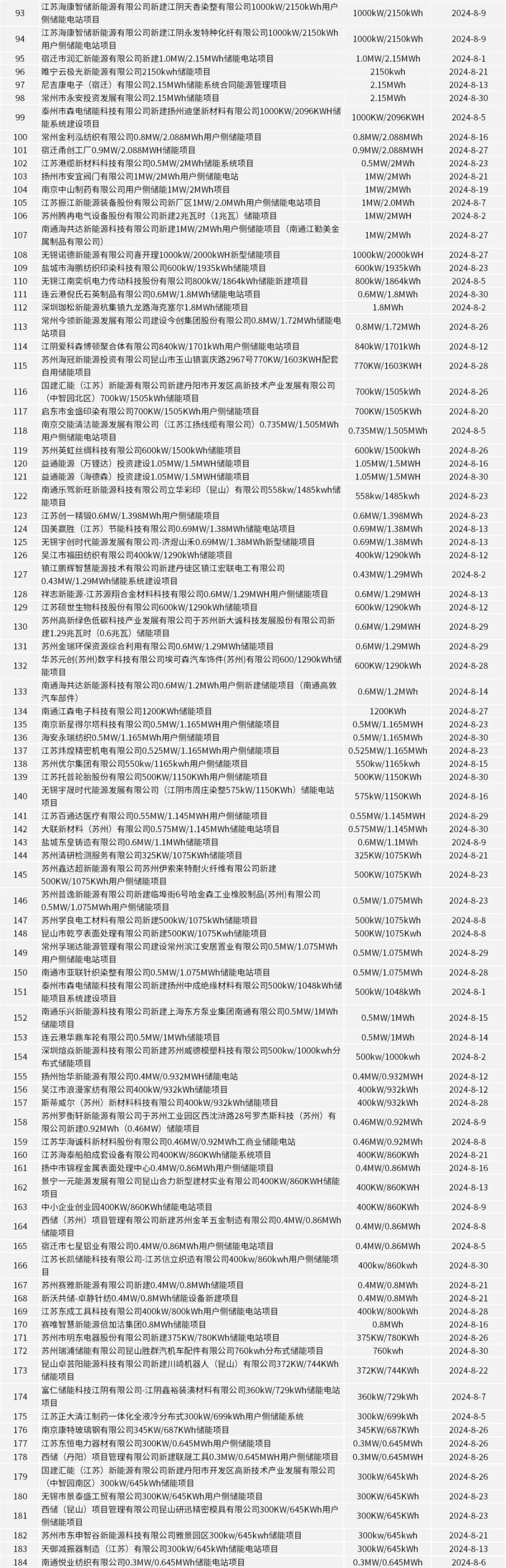 中国·88038威尼斯检测中心(中国)股份有限公司-官方网站