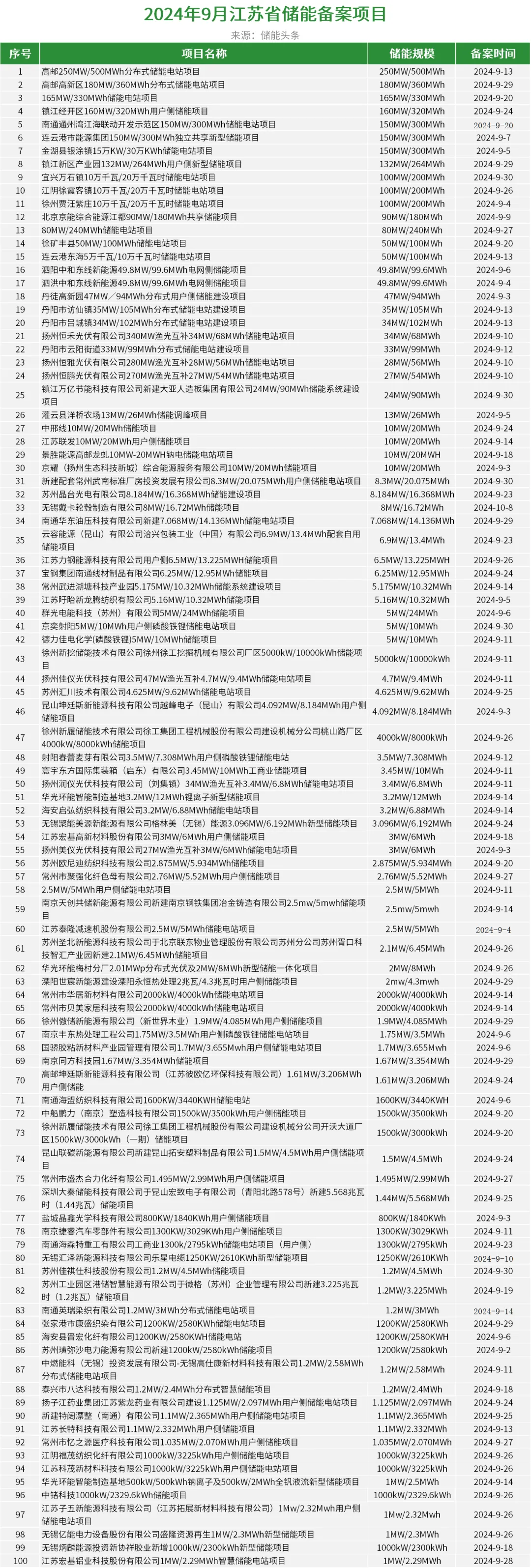 中国·88038威尼斯检测中心(中国)股份有限公司-官方网站