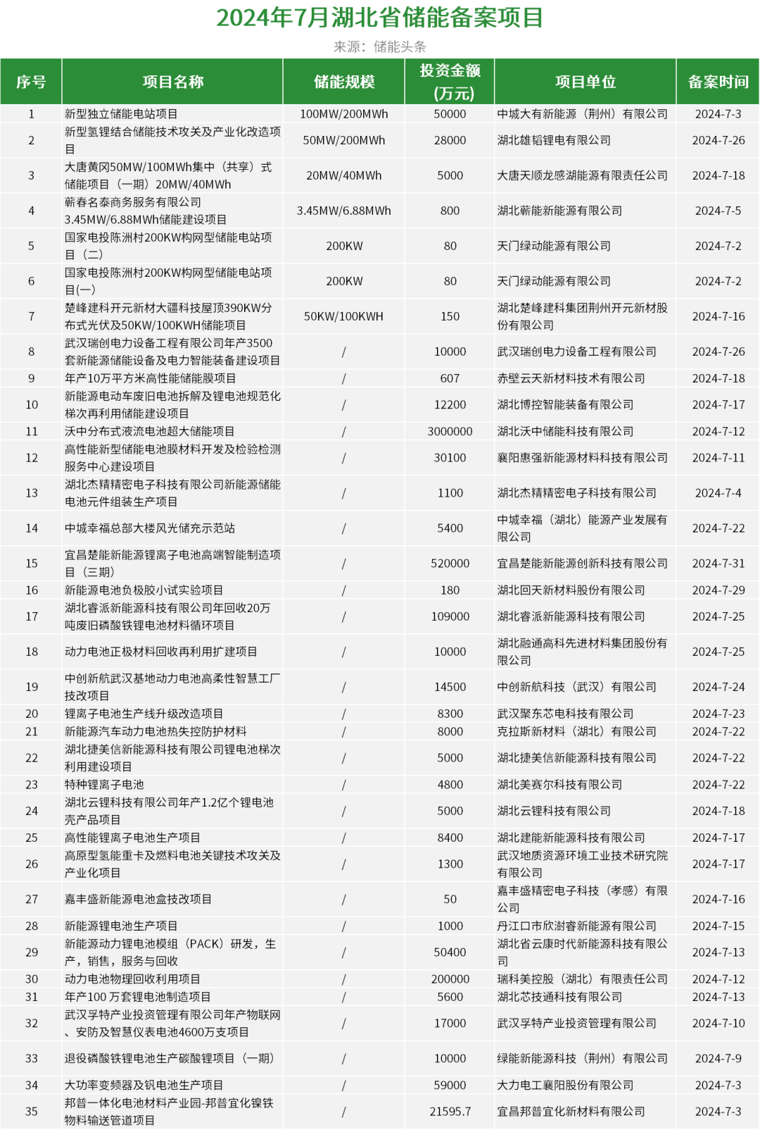 中国·88038威尼斯检测中心(中国)股份有限公司-官方网站