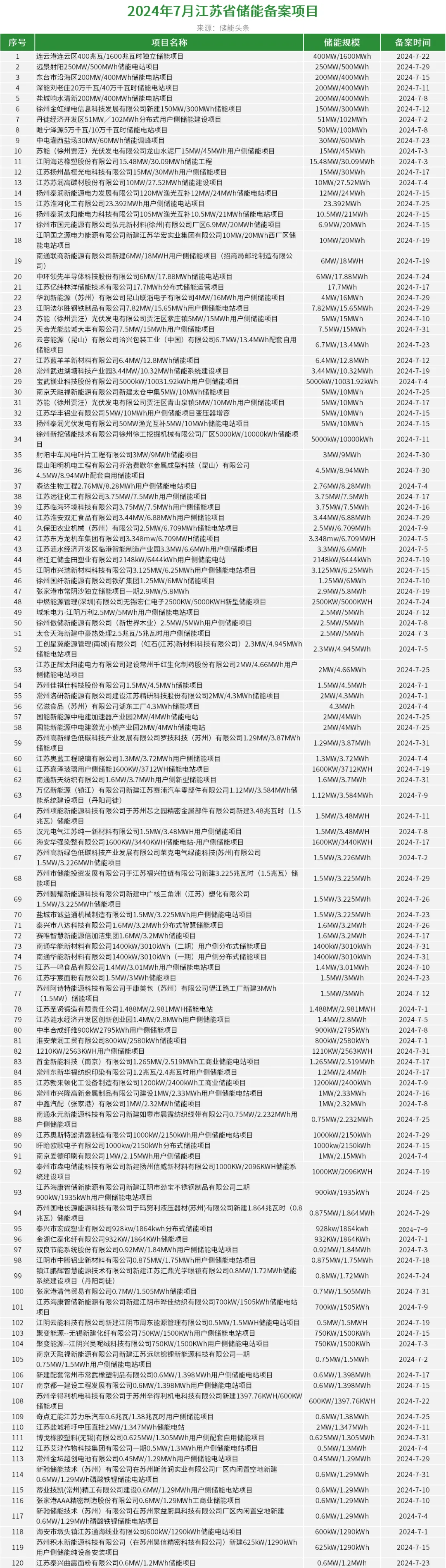 中国·88038威尼斯检测中心(中国)股份有限公司-官方网站