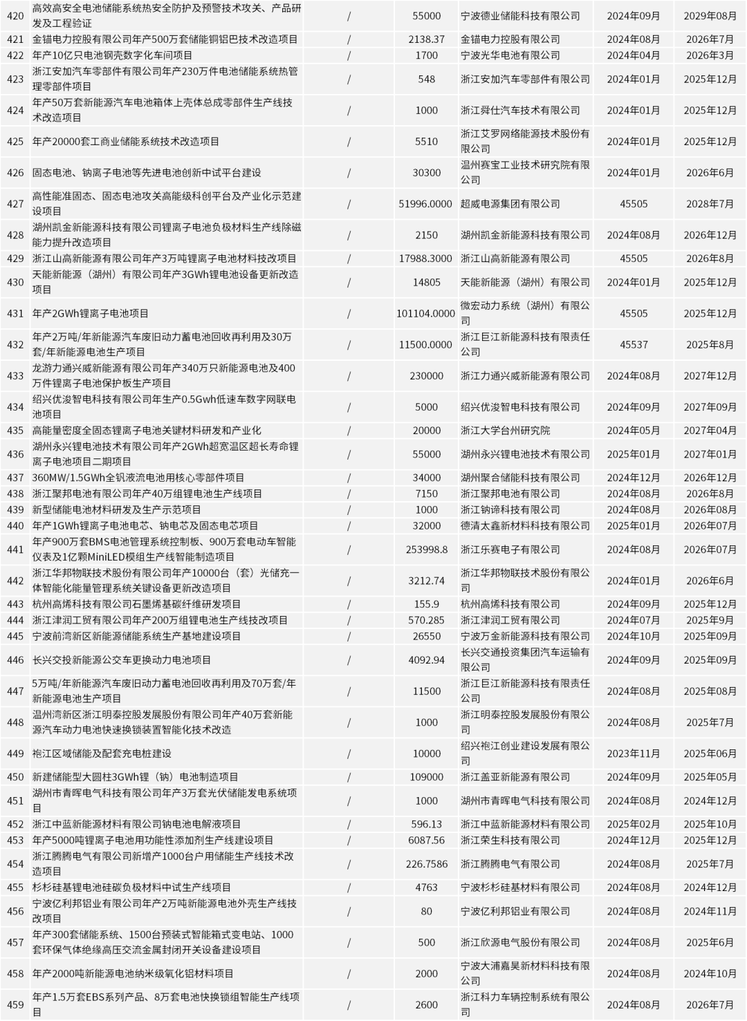 中国·88038威尼斯检测中心(中国)股份有限公司-官方网站