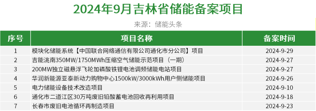 中国·88038威尼斯检测中心(中国)股份有限公司-官方网站