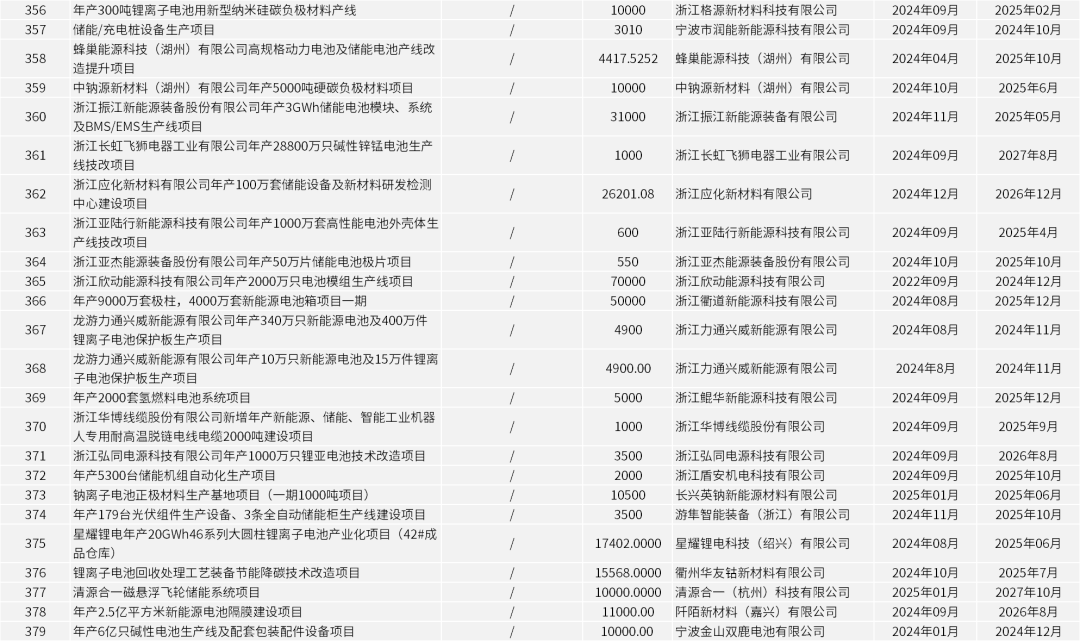 中国·88038威尼斯检测中心(中国)股份有限公司-官方网站
