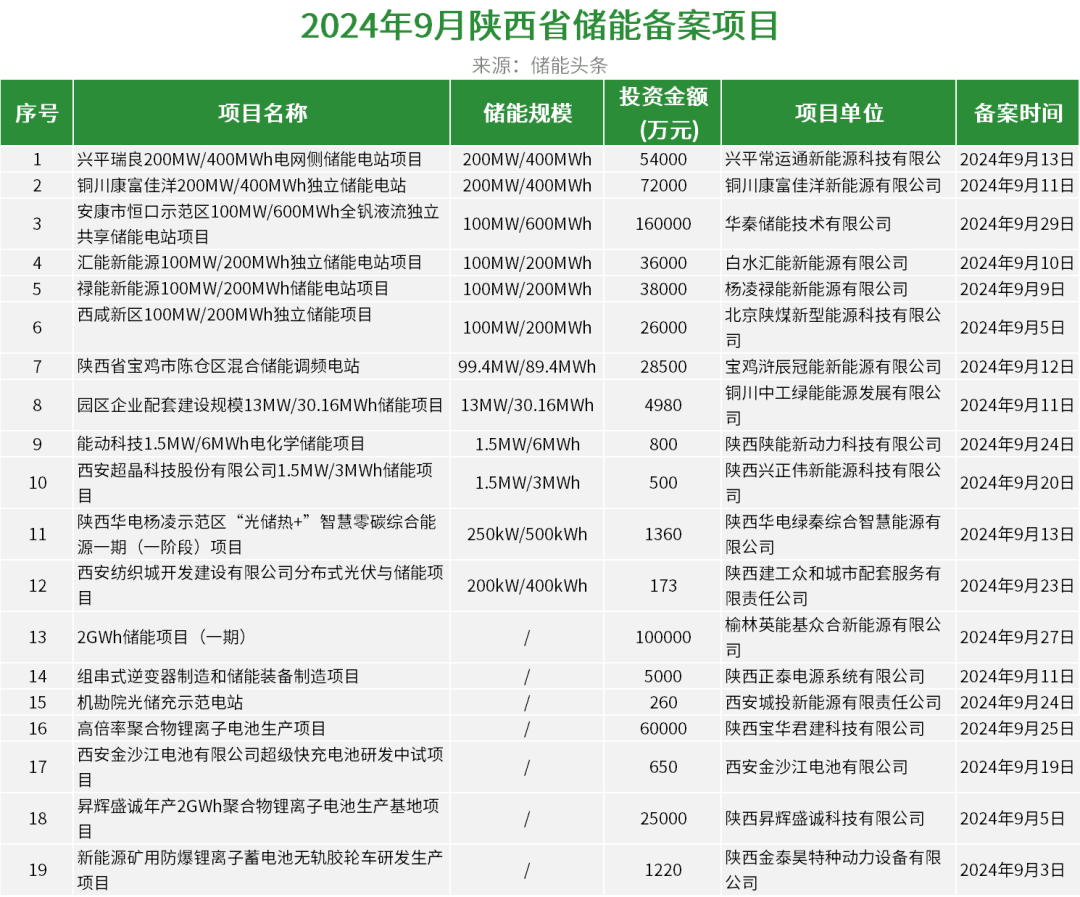 中国·88038威尼斯检测中心(中国)股份有限公司-官方网站