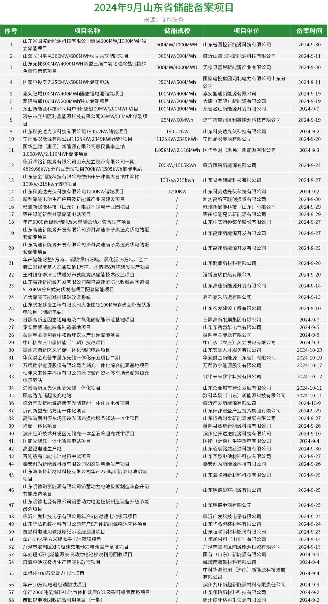 中国·88038威尼斯检测中心(中国)股份有限公司-官方网站