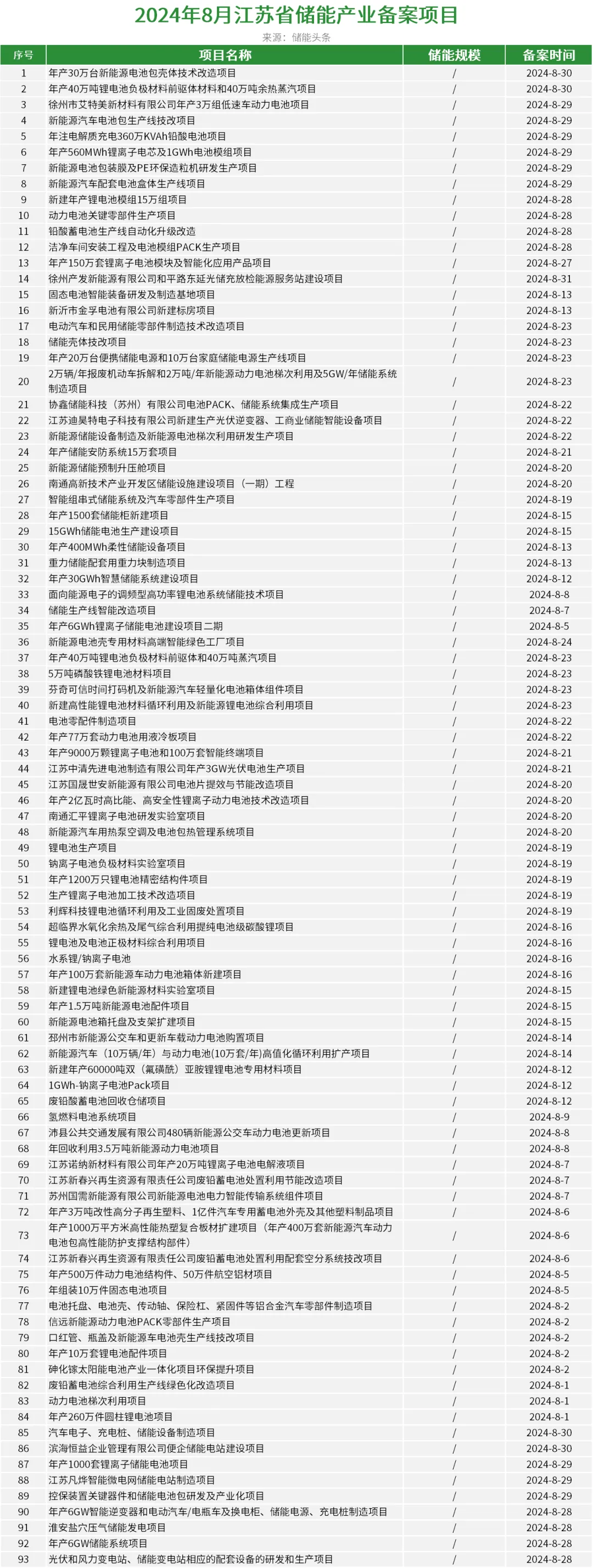 中国·88038威尼斯检测中心(中国)股份有限公司-官方网站