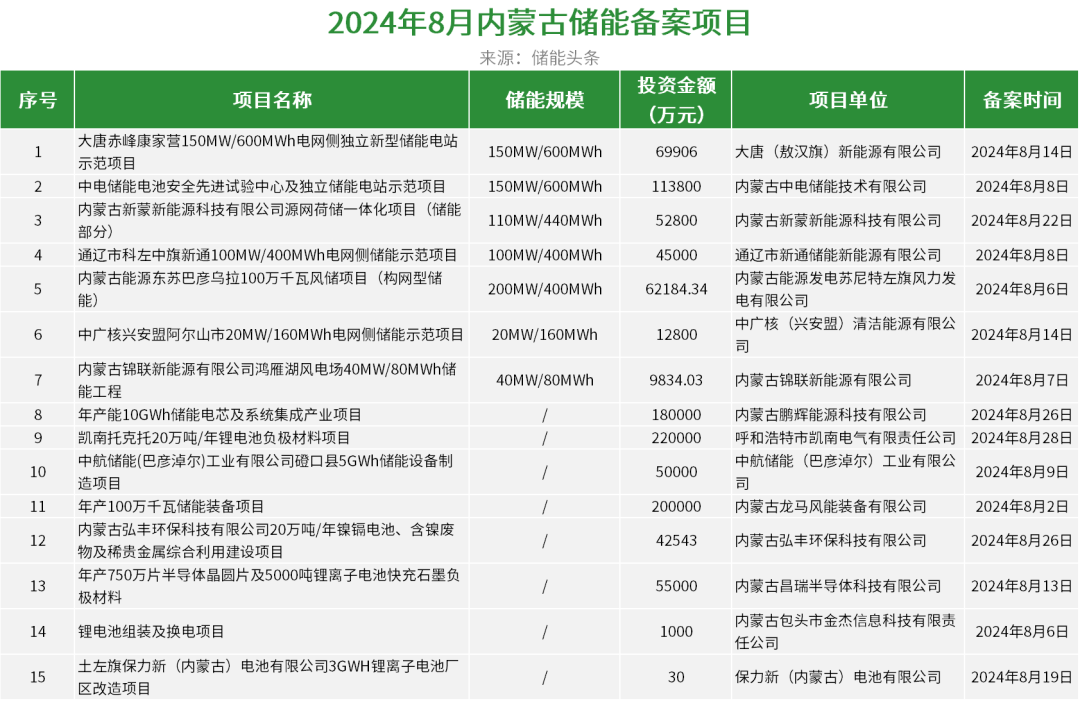 中国·88038威尼斯检测中心(中国)股份有限公司-官方网站