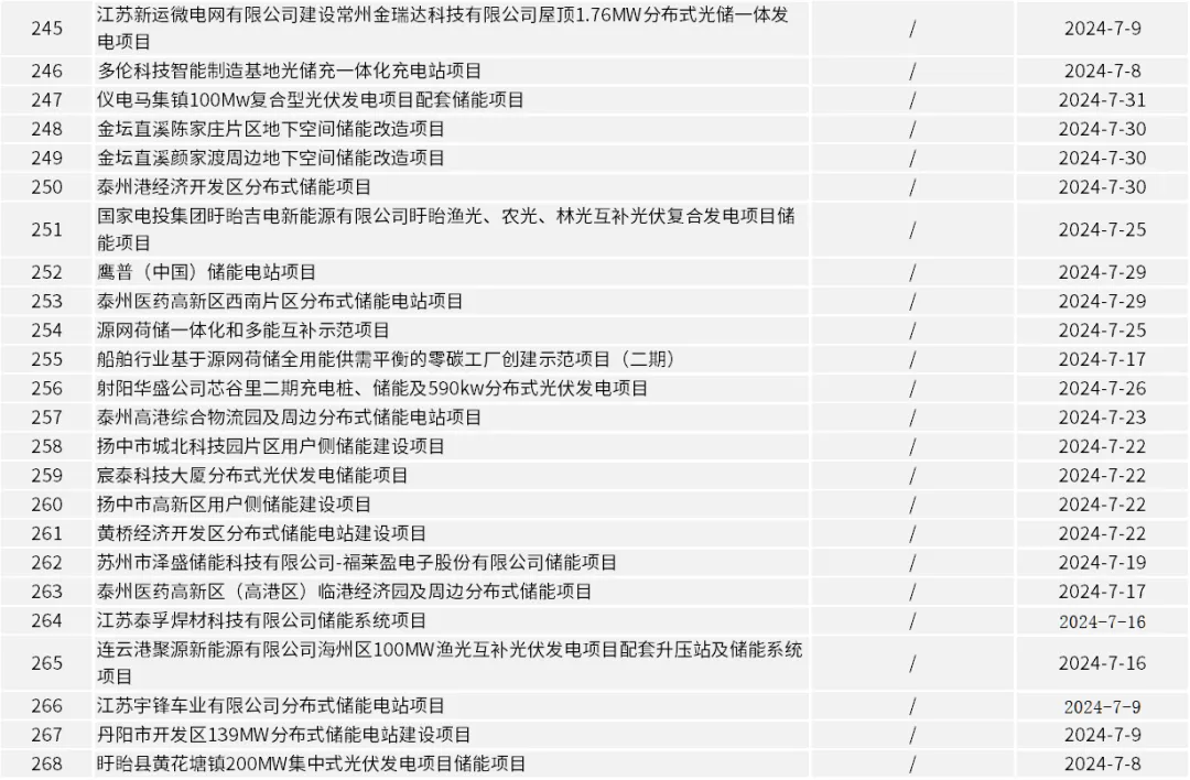 中国·88038威尼斯检测中心(中国)股份有限公司-官方网站