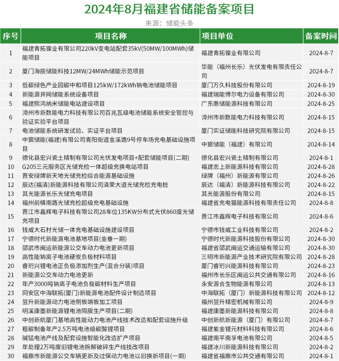 中国·88038威尼斯检测中心(中国)股份有限公司-官方网站