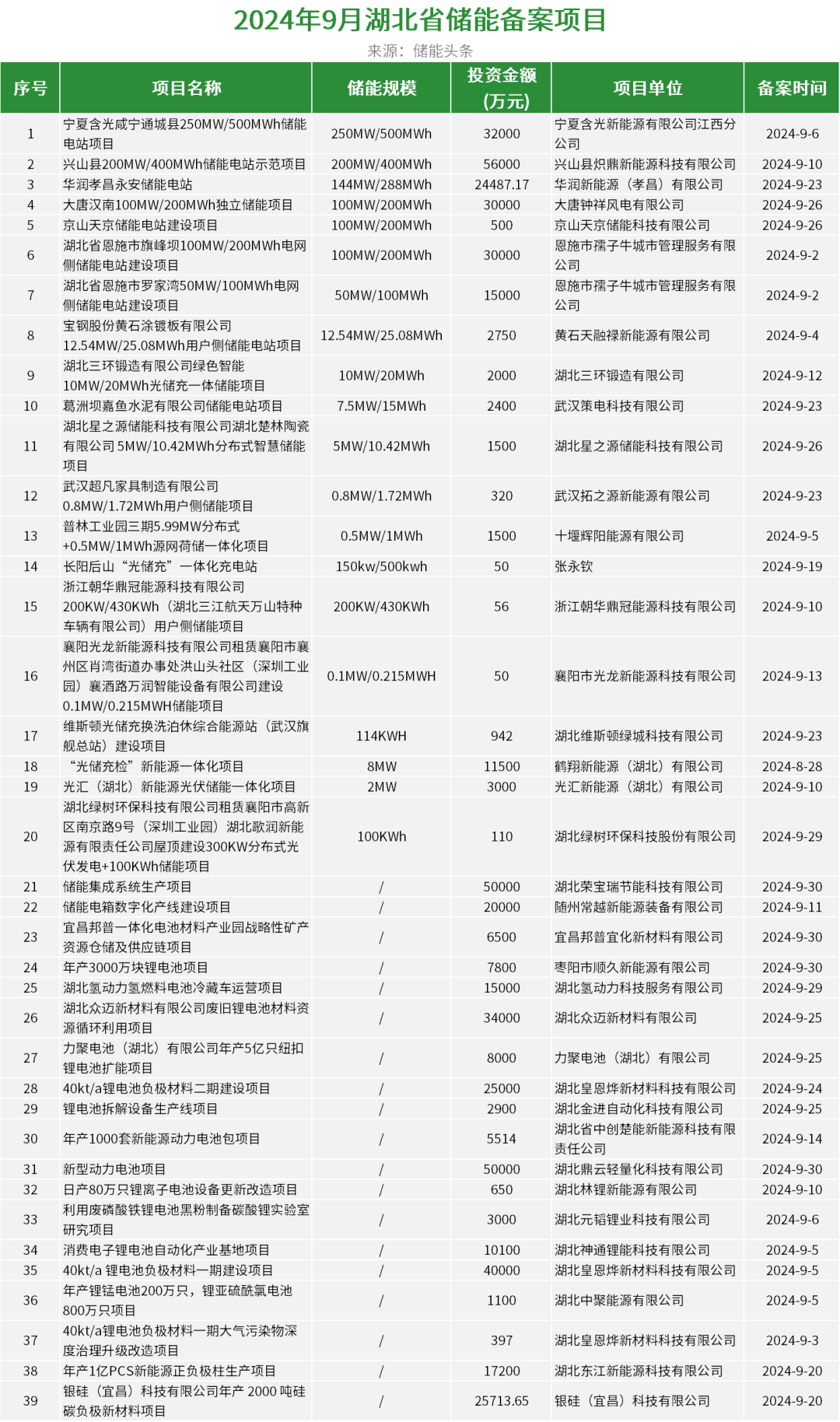 中国·88038威尼斯检测中心(中国)股份有限公司-官方网站