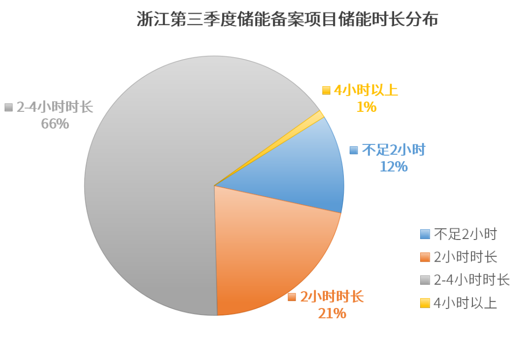 中国·88038威尼斯检测中心(中国)股份有限公司-官方网站