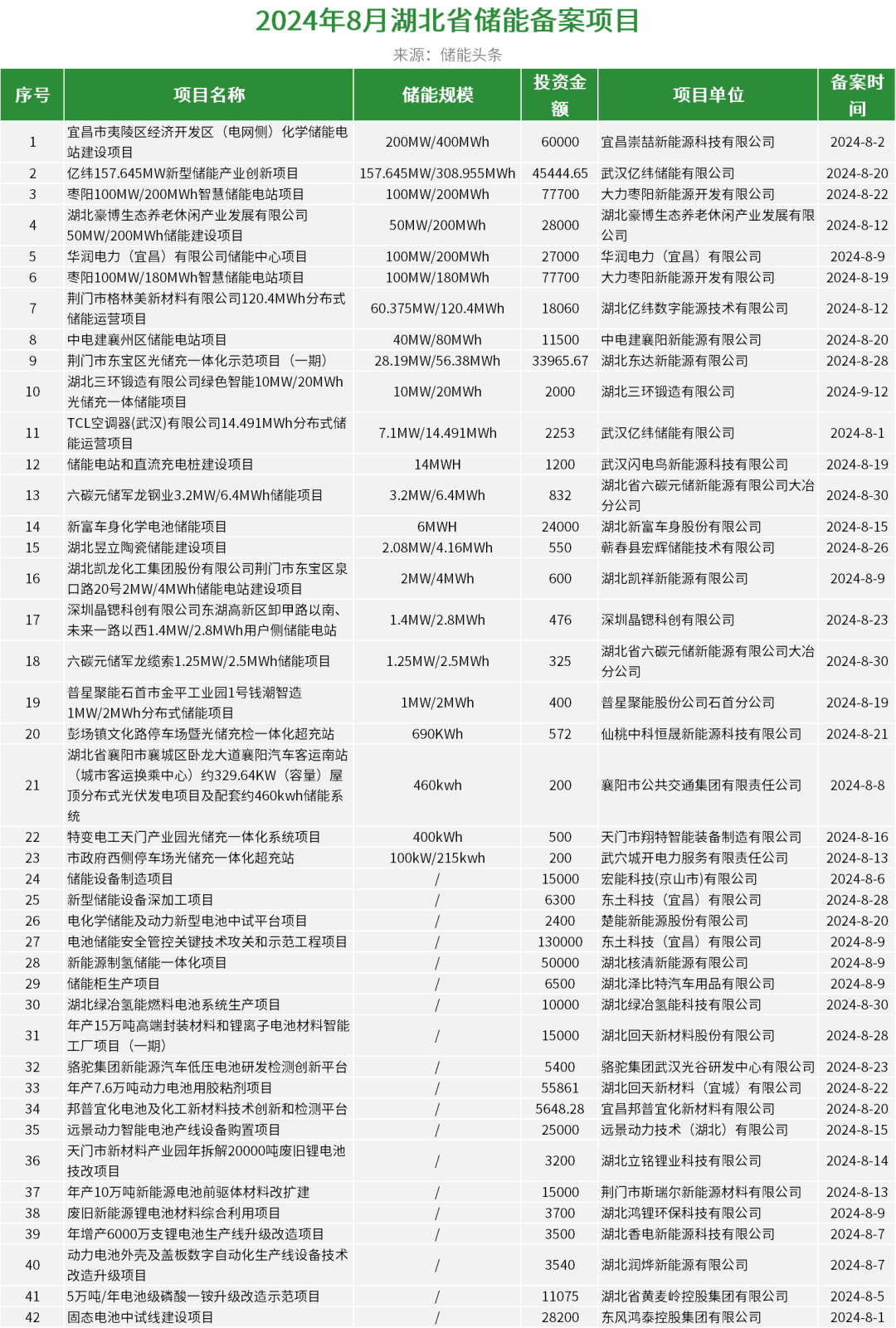 中国·88038威尼斯检测中心(中国)股份有限公司-官方网站