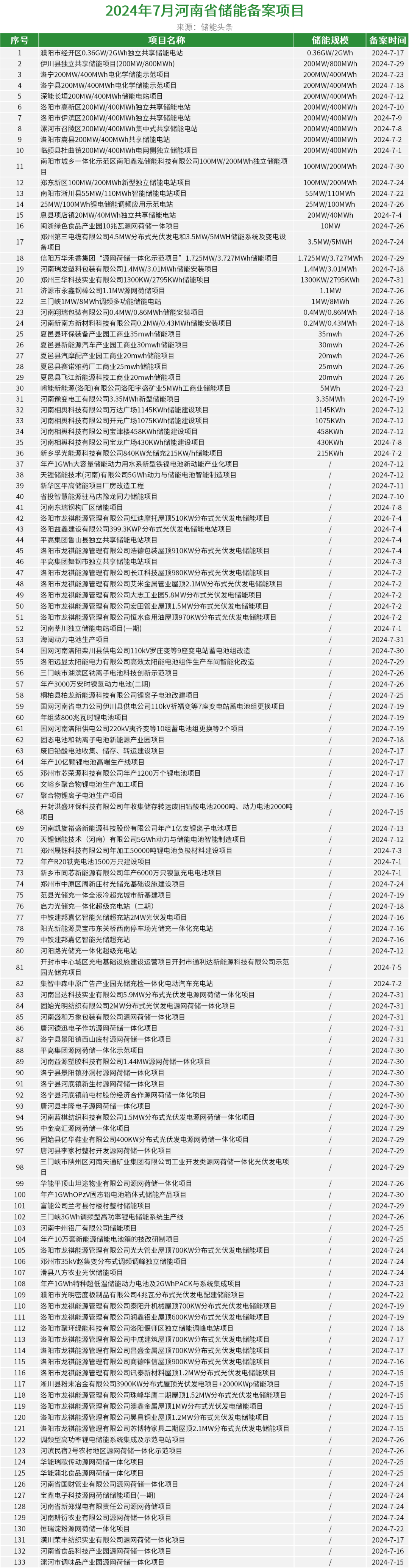 中国·88038威尼斯检测中心(中国)股份有限公司-官方网站