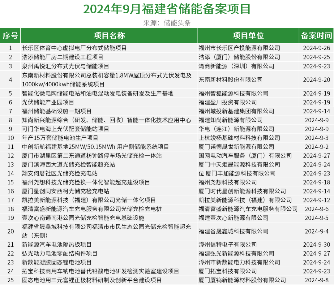 中国·88038威尼斯检测中心(中国)股份有限公司-官方网站