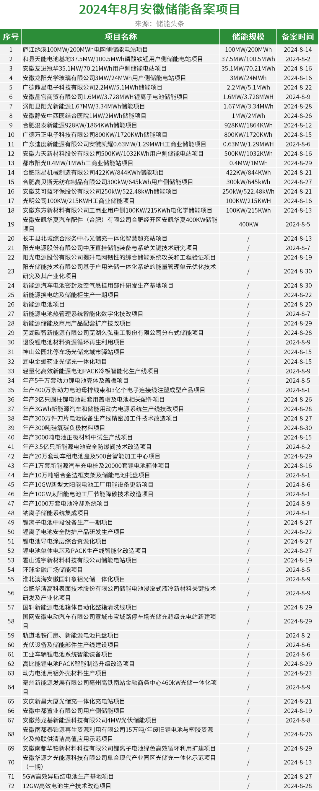 中国·88038威尼斯检测中心(中国)股份有限公司-官方网站