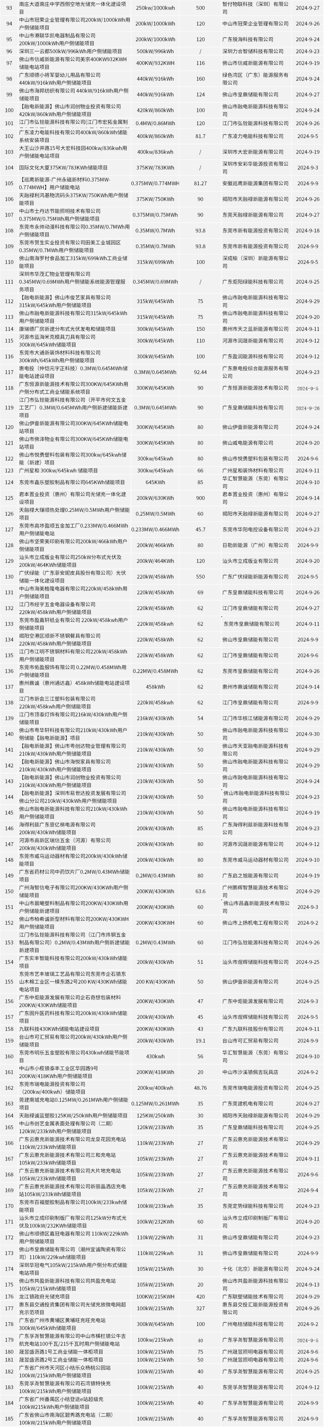 中国·88038威尼斯检测中心(中国)股份有限公司-官方网站