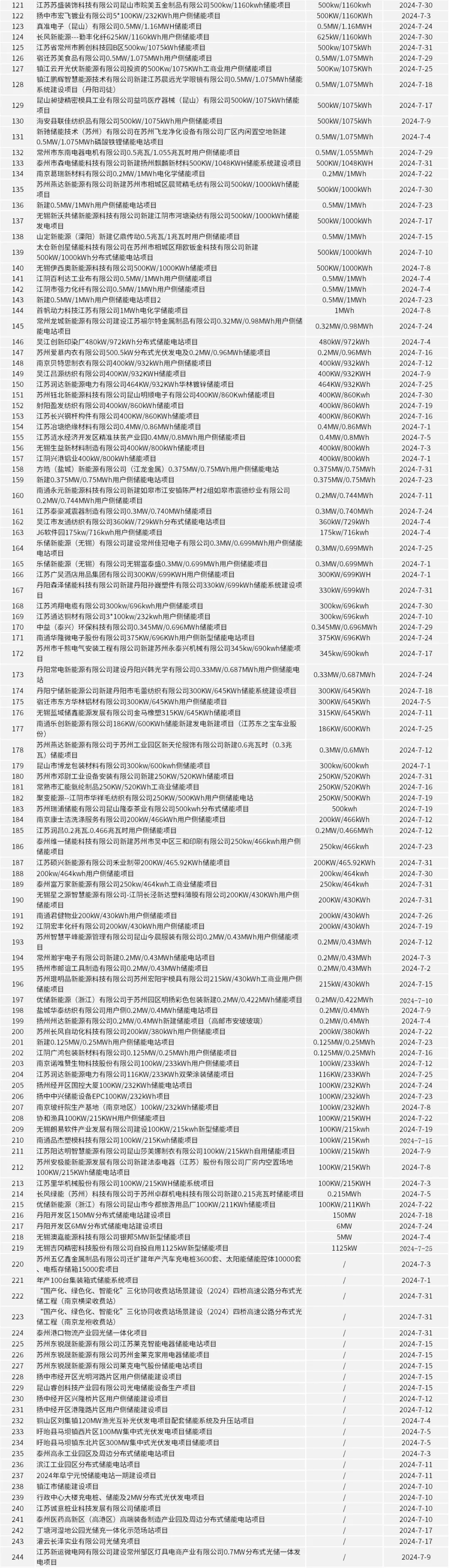 中国·88038威尼斯检测中心(中国)股份有限公司-官方网站
