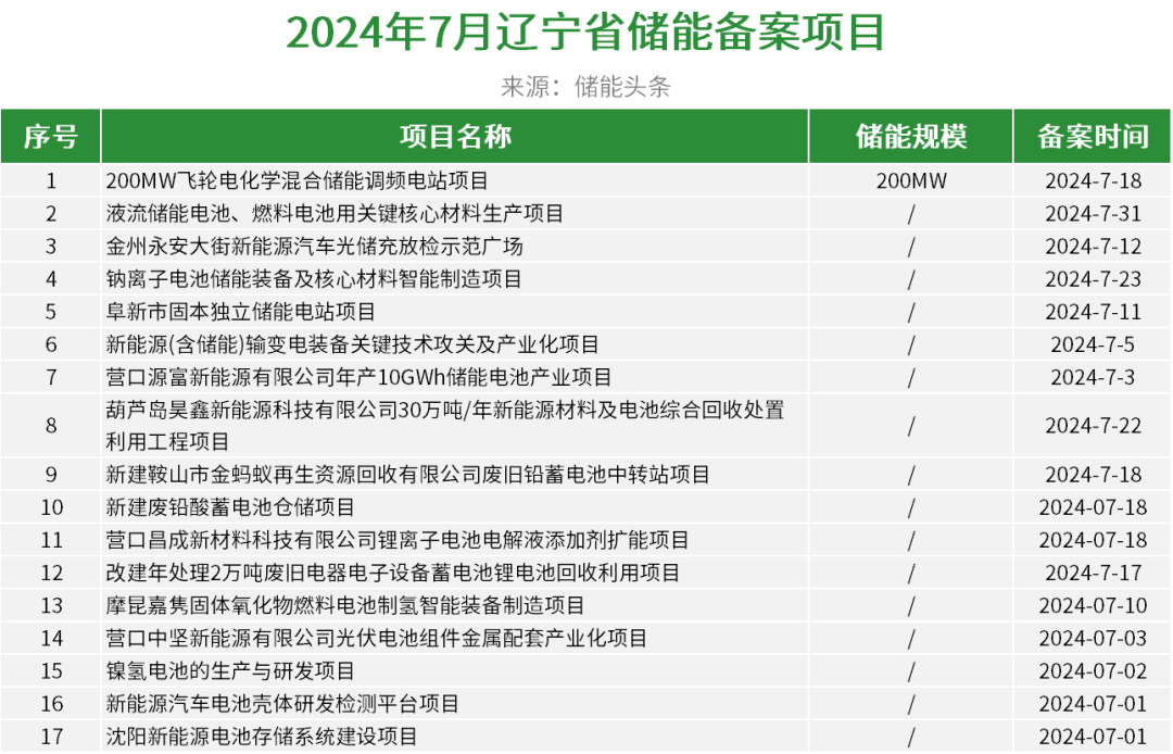 中国·88038威尼斯检测中心(中国)股份有限公司-官方网站
