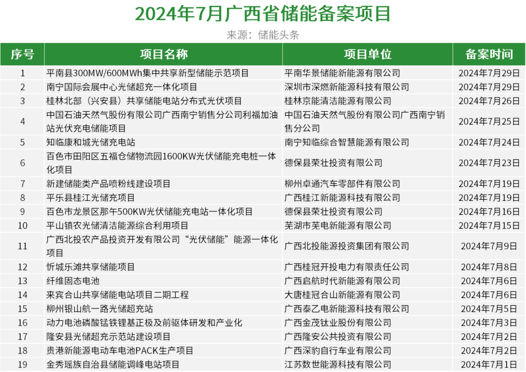 中国·88038威尼斯检测中心(中国)股份有限公司-官方网站