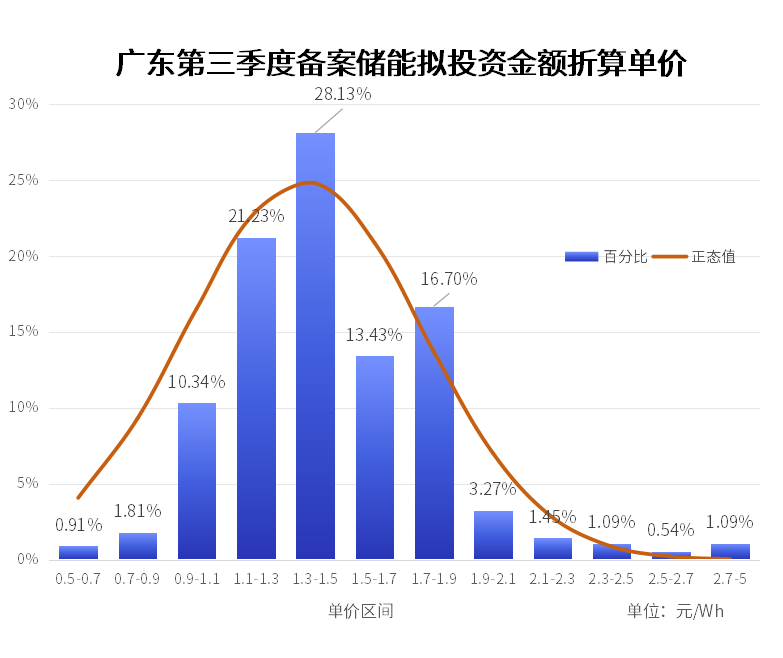 中国·88038威尼斯检测中心(中国)股份有限公司-官方网站